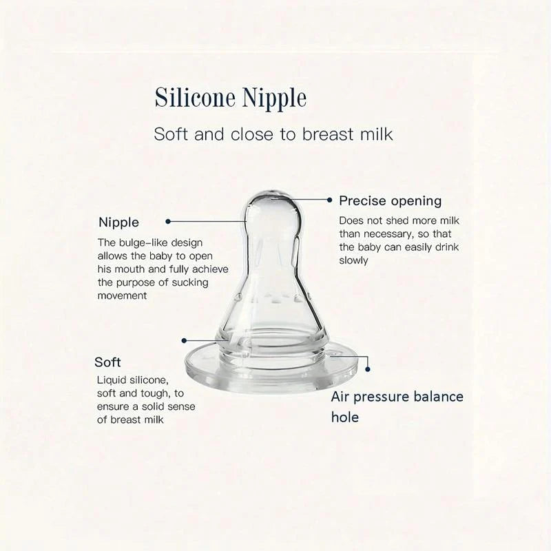 Kidora™ - Easy Feed Baby Bottle