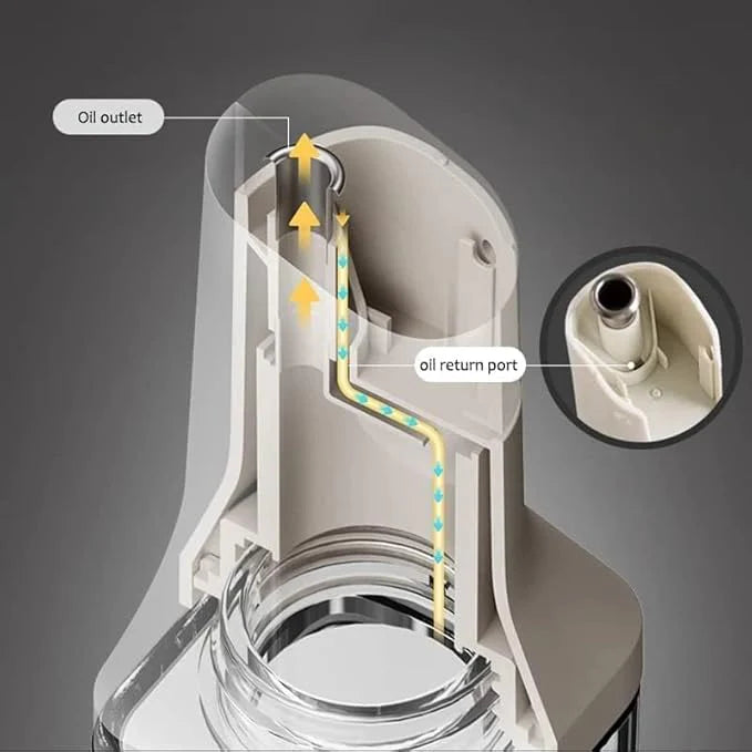 Oil Dispensers Glass Bottles