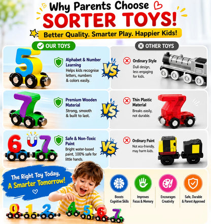 Educational Wooden Magnetic 1–10 Number Train – Learn Through Play