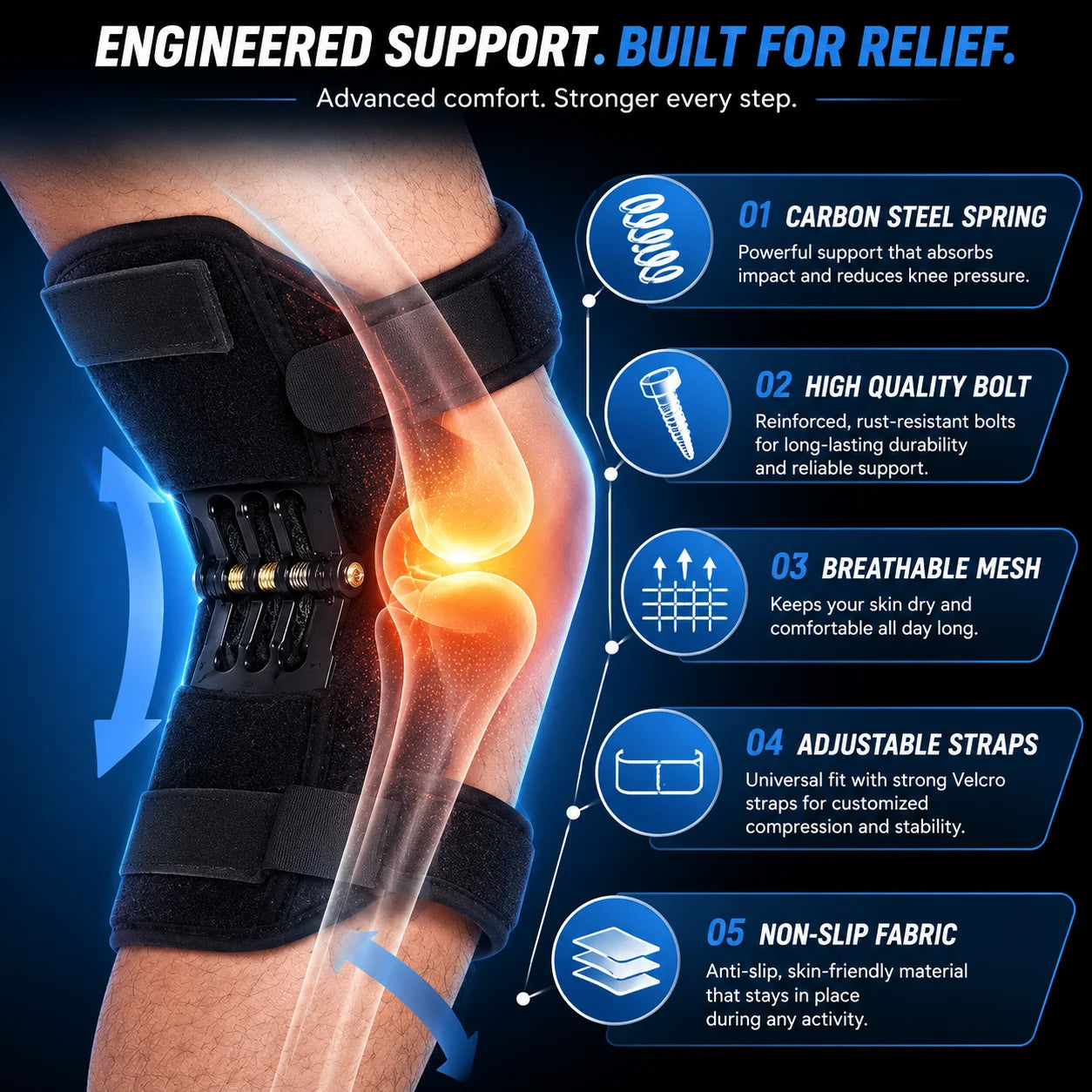 Power Knee Support Booster with Spring Force | Pain Relief & Joint Stability Brace (Pair)