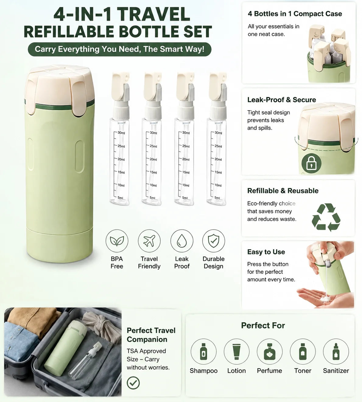 4-in-1 Travel Refillable Bottle Set