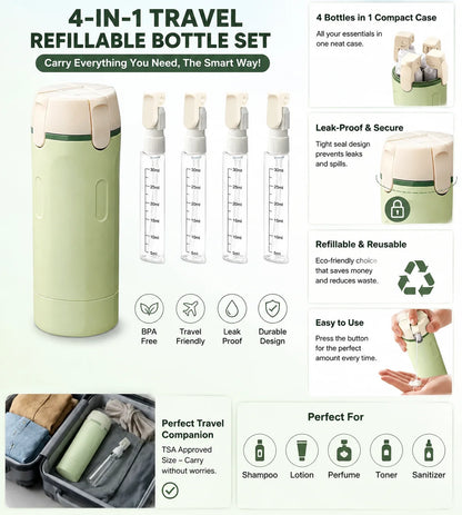 4-in-1 Travel Refillable Bottle Set